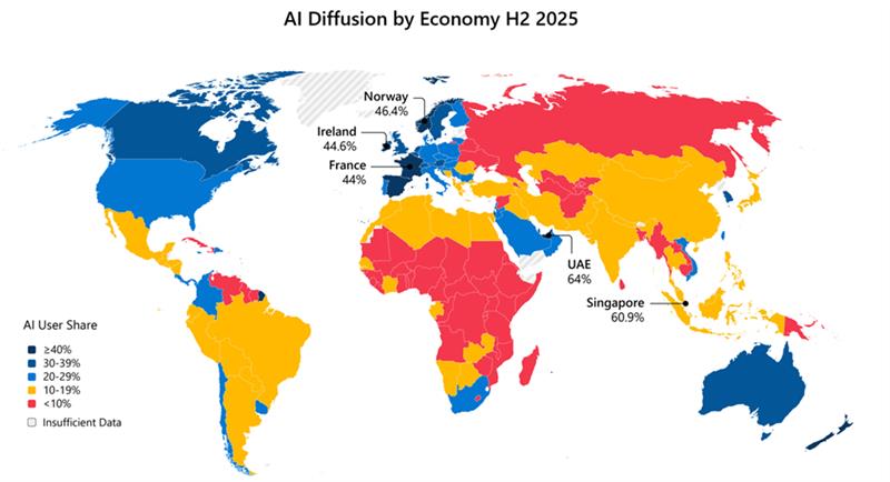 World map showing AI diffusion in 2025 by economy, using colors to represent different levels of AI user share.